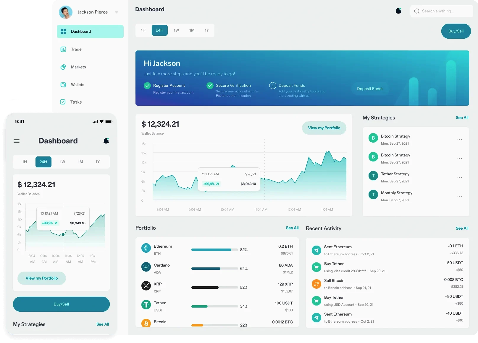 Whynxis portfolio optimization